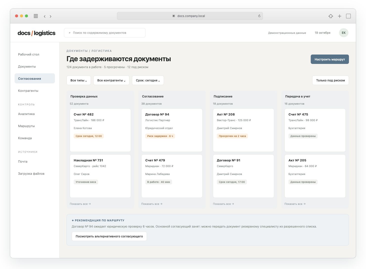 Маршруты документов: этапы, ответственные и риск задержки